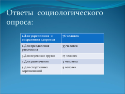 Гипотеза велосипед не только средство передвижения, но и средство здорового образа жизни, слайд 9