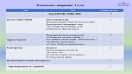 Родная литература(Русская), слайд 13