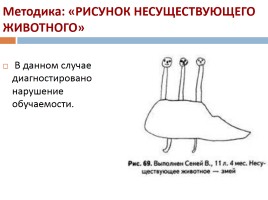 Рисуночный тест, слайд 11