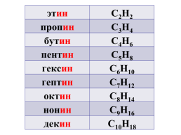 Гексин