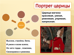 А.С. Пушкин «Сказка о мёртвой царевне и 7 богатырях», слайд 29