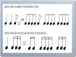 Музыка и математика, слайд 3