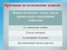 Русский язык исчезнет. Причины исчезновения языков. Причины вымирания языков. Причины исчезновения народов. Причины исчезновения малых языков.