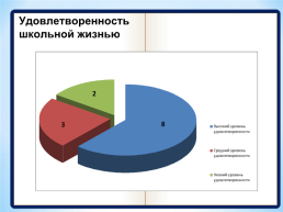 Социализация личности, слайд 9