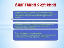 Инклюзивные модели образования детей с ограниченными возможностями здоровья, слайд 12