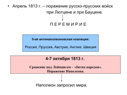 Заграничный поход русской армии. Внешняя политика России в 1813-1825 гг., слайд 3