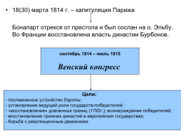 Заграничный поход русской армии. Внешняя политика России в 1813-1825 гг., слайд 4