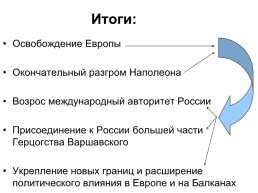 Заграничный поход русской армии. Внешняя политика России в 1813-1825 гг., слайд 8