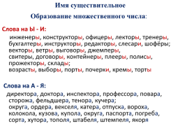 Современный русский литературный язык: нормы, формы и стили, слайд 38