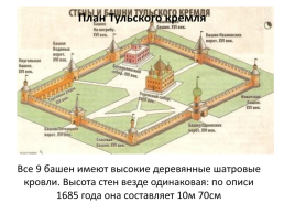 Тульский кремль. 1507 Год, слайд 8