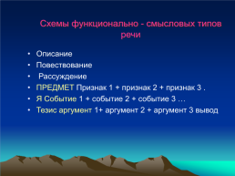 Собеседование по русскому языку, слайд 16