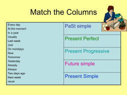 Revising tenses. Past simple present simple future simple present perfect present progressive, слайд 2