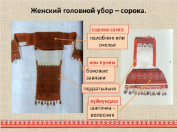 Марийский национальный костюм, слайд 18