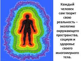 Истоки творения - Экология человека Часть I, слайд 13