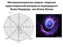 Истоки творения - Экология человека Часть I, слайд 74