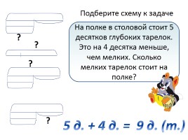 На сколько 10 меньше 80. Схемы задач. Задача на столе стояло 6 глубоких тарелок. Схема задачи на сколько больше. Схема задачи на 3 больше.