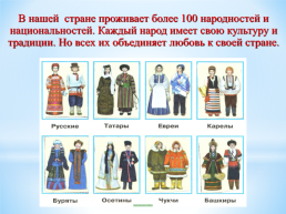 Моя родина-Россия, слайд 23