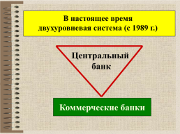 Банковская система страны, слайд 5