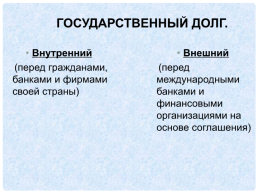 Инструменты государственной экономической политики., слайд 23