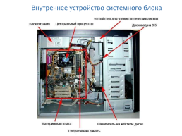 Перечислите основные виды устройств входящих в состав компьютера