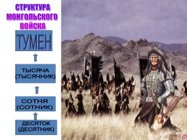 Монгольское нашествие на Русь, слайд 3