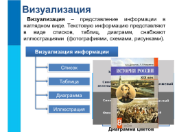 Визуализация информации в текстовых документах. Обработка текстовой информации, слайд 3