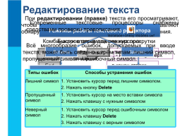 Создание текстовых документов на компьютере. Обработка текстовой информации, слайд 4