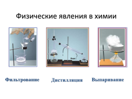 Выпаривание кристаллизация в химии это. Выпаривание и фильтрование химия. Физические и химические явления молекулы. Физические явления дистилляция.