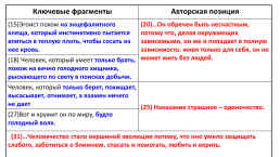 Анализируем смысловые связи, слайд 103