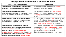 Анализируем смысловые связи, слайд 17