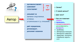 Анализируем смысловые связи, слайд 25