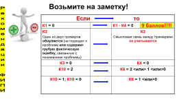 Анализируем смысловые связи, слайд 30