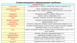 Анализируем смысловые связи, слайд 34