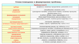 Анализируем смысловые связи, слайд 35