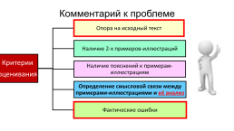 Анализируем смысловые связи, слайд 37