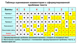 Анализируем смысловые связи, слайд 38