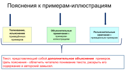 Анализируем смысловые связи, слайд 42