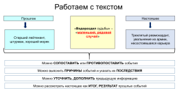 Анализируем смысловые связи, слайд 59