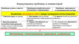 Анализируем смысловые связи, слайд 90