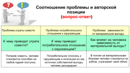 Анализируем смысловые связи, слайд 93