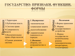 Политическая система общества, слайд 9