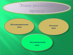 Формирование устойчивого интереса к химии, слайд 12