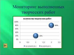 Формирование устойчивого интереса к химии, слайд 21