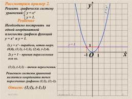 Алгебра. Квадратичная функция. Функция. Функция у = kx², ее свойства и график, слайд 11