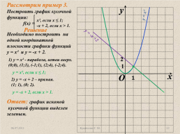 Алгебра. Квадратичная функция. Функция. Функция у = kx², ее свойства и график, слайд 12