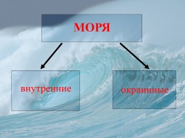 Моря омывающие берега России, слайд 3