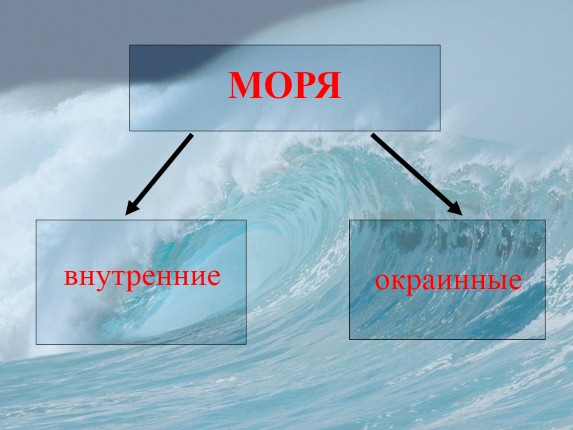 Окраинные моря на карте