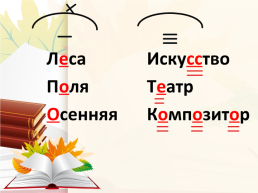 Урок Русского языка, слайд 4