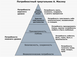 Проектирование учебно-воспитательного процесса по физической культуре в соответствии с современными требованиями физкультурного образования школьников, слайд 61