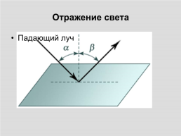 Оптика, слайд 8